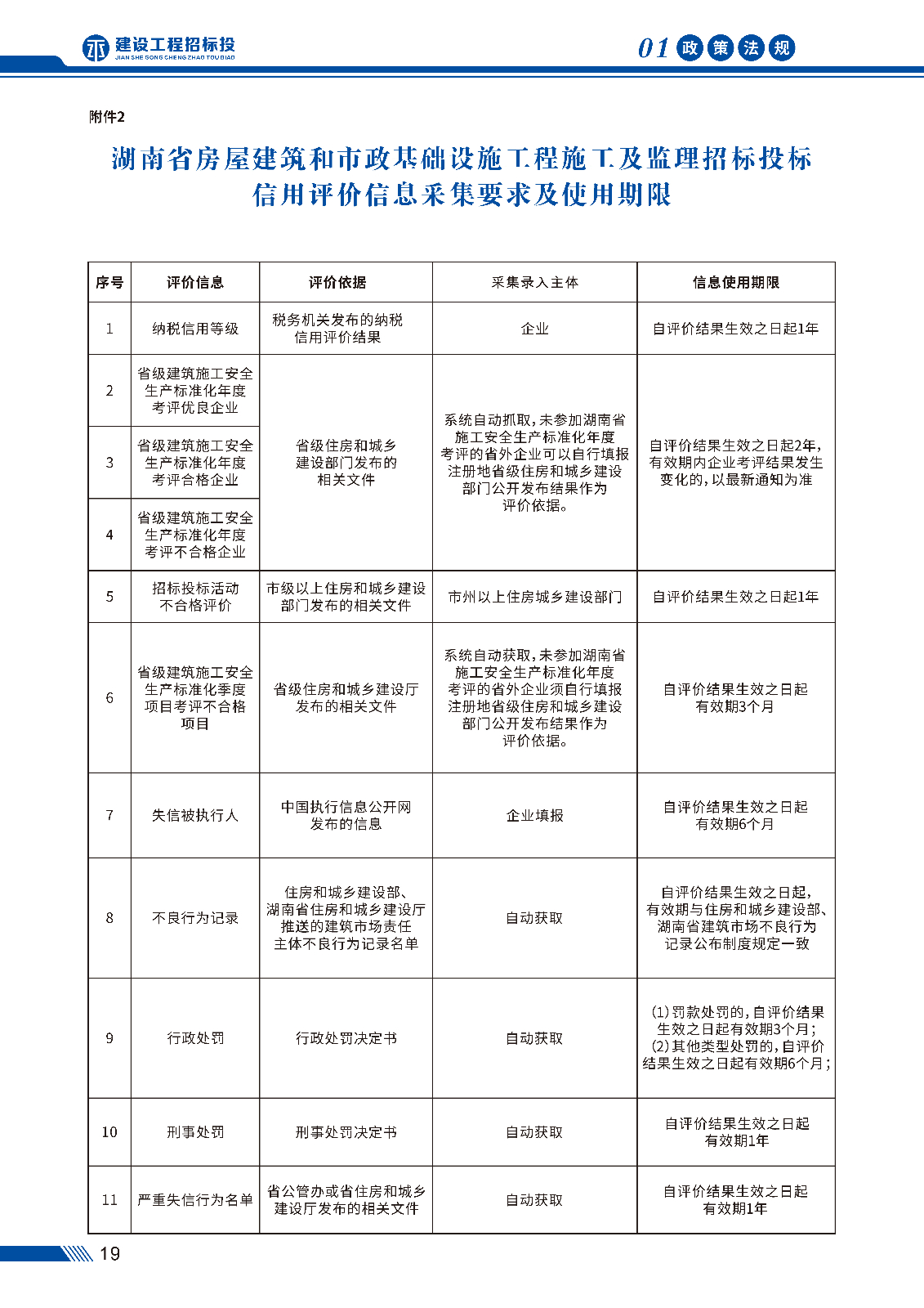 招投标画册 第二期_页面_22.jpg